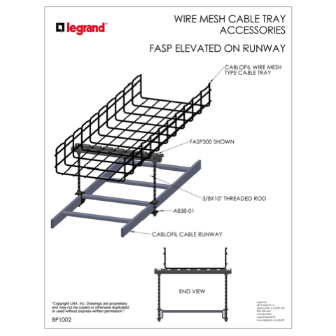 Mesh Support to Runway