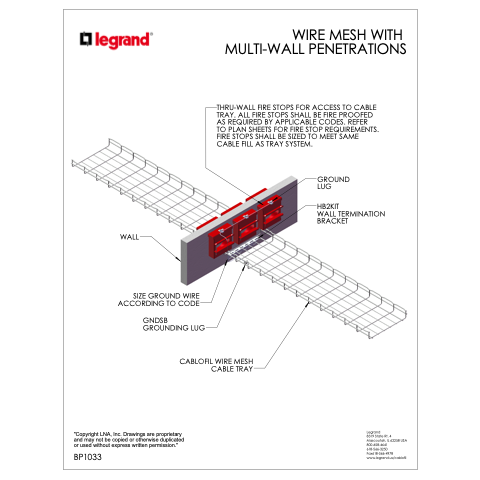 Multi Firewall Penetrations